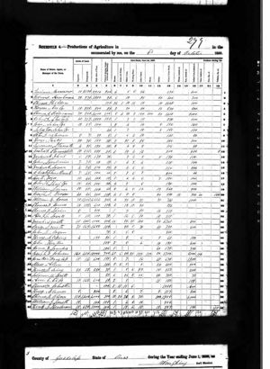 French and Paris Smith 1850 Non-population Record