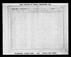 Samuel Steele 1861 census