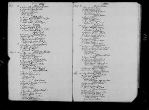Drakenstein Baptisms, 17 Jul to 8 Sep 1785