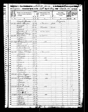 1850 Census Record - District 52, Randolph County, West Virginia. page 47