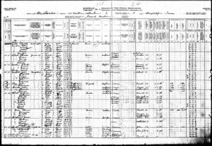 William Blake Family 1911 Canadian Census
