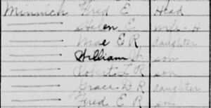 Fred E Minnich household, 1930 US Census
