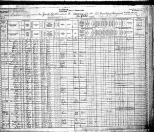Cora Burnie Canada Census 1901
