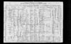 Census 1910 Crowell, Major County, Oklahoma
