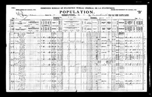 Louis Deslippe Family - 1921 Census