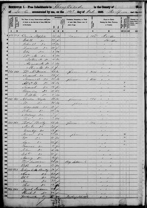 October 14, 1850 US Census South Carolina