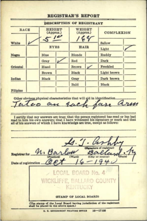 WWII Draft Registration Card - Back