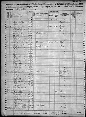 John Batson and Family - 1860 Census for Salt Creek Township, Franklin County, Indiana
