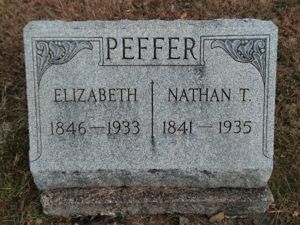 Nathan and Elizabeth Schaffer Peffer gravestone