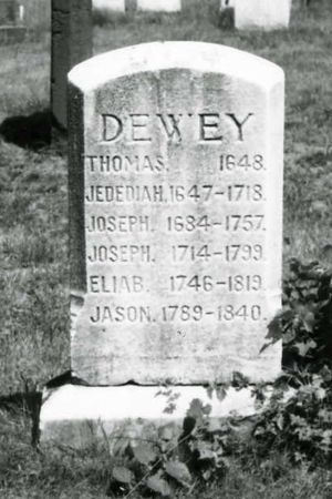 Dewey Memorial