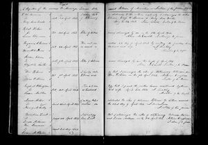 Marriage Record for George Washington Marcum and Mary Ann Hanks