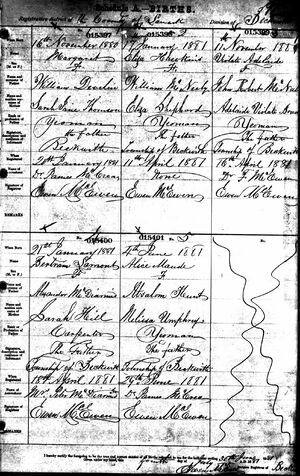 MCNAB, VIOLET ADELAIDE - BIRTH REGISTRATION