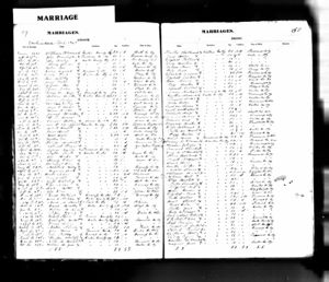 Carter County Marriage Record