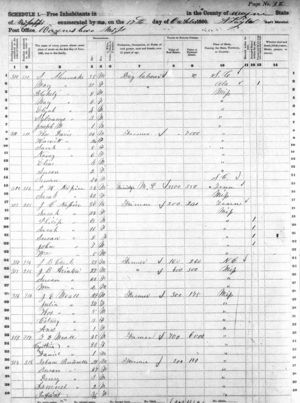 1860 census