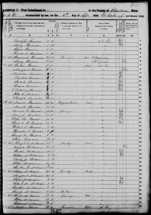 Hugh McSwain in 1850 Census