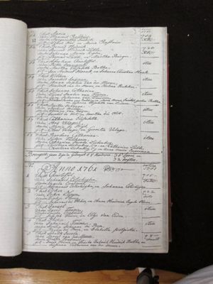 Baptism Schalk Jacobs van der Merwe 8 March 1761