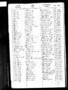 Marriage Registration 1861