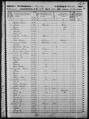 1850 Census - Royalton, Windsor County, Vermont, USA