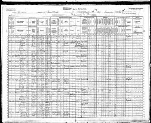 Josephine Richards Canada Census 1901