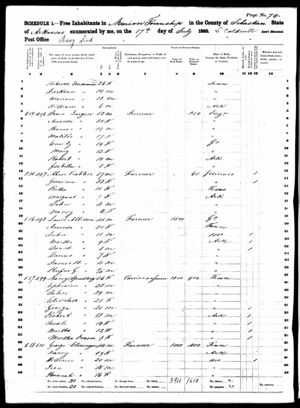 1860 United States Federal Census - Sebastian County, Arkansas