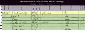 1850 census for Nathaniel West Dandridge, III