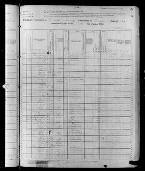 John Robert Berry 1880 Census
