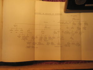 William of Wykeham Pedigree