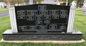Grignon family tree from the family monument