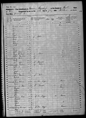 Christian Evans in 1860 U.S. Census (continued)