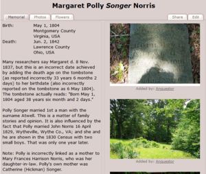 Margaret Songer Norris