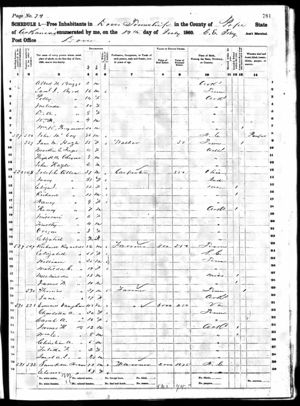 1860 U.S. Census