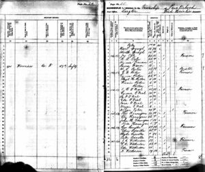 1885 Kansas state census, Painterhood Township, Elk County, Kansas, Ogle/Frawner