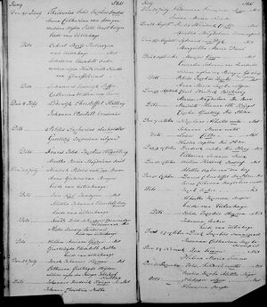 Graaff Reinet Marriages 1811