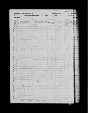 Census 1860