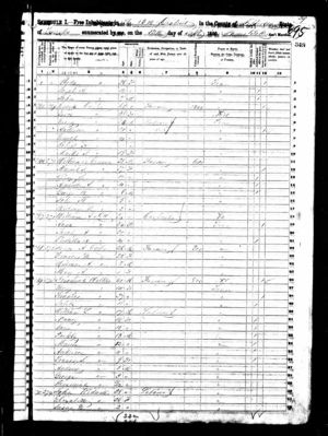1850 United States Federal Census for Enoch Carter