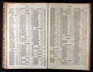 Poll Books and Electoral Registers, 1538-1893