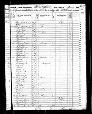 Benjamine Smith Family in 1850 Mercer County (West) Virginia Census