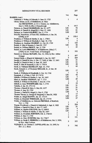 Connecticut Town Death Records, pre-1870 (Barbour Collection)