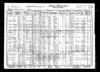 Census 1930 San Gabriel, California
