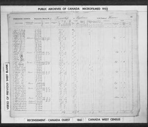 1861 Census of Canada