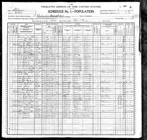 Twelfth Census of the United States George and Mary King