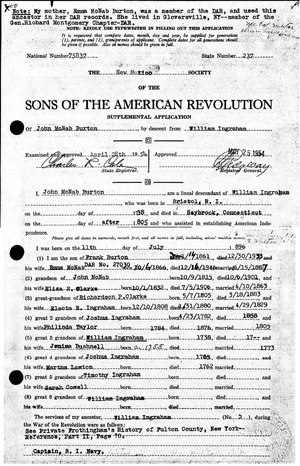 U.S., Sons of the American Revolution