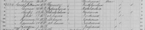 William Arney Household -- United States Census, 1870