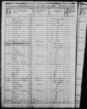 Census 1850