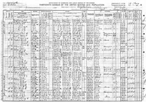 1910 US Census: Sheffield, MA