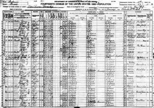 1920 United States Federal Census - Grant County, Indiana