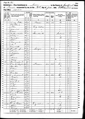 1860 Census