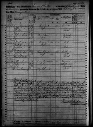 Shepard John family 1860 Census Dalton Muskegon County MI