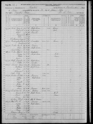 US Census 1870, Groton, New London, Connecticut: Alfred Packer Household