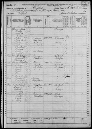 1870 United States Census